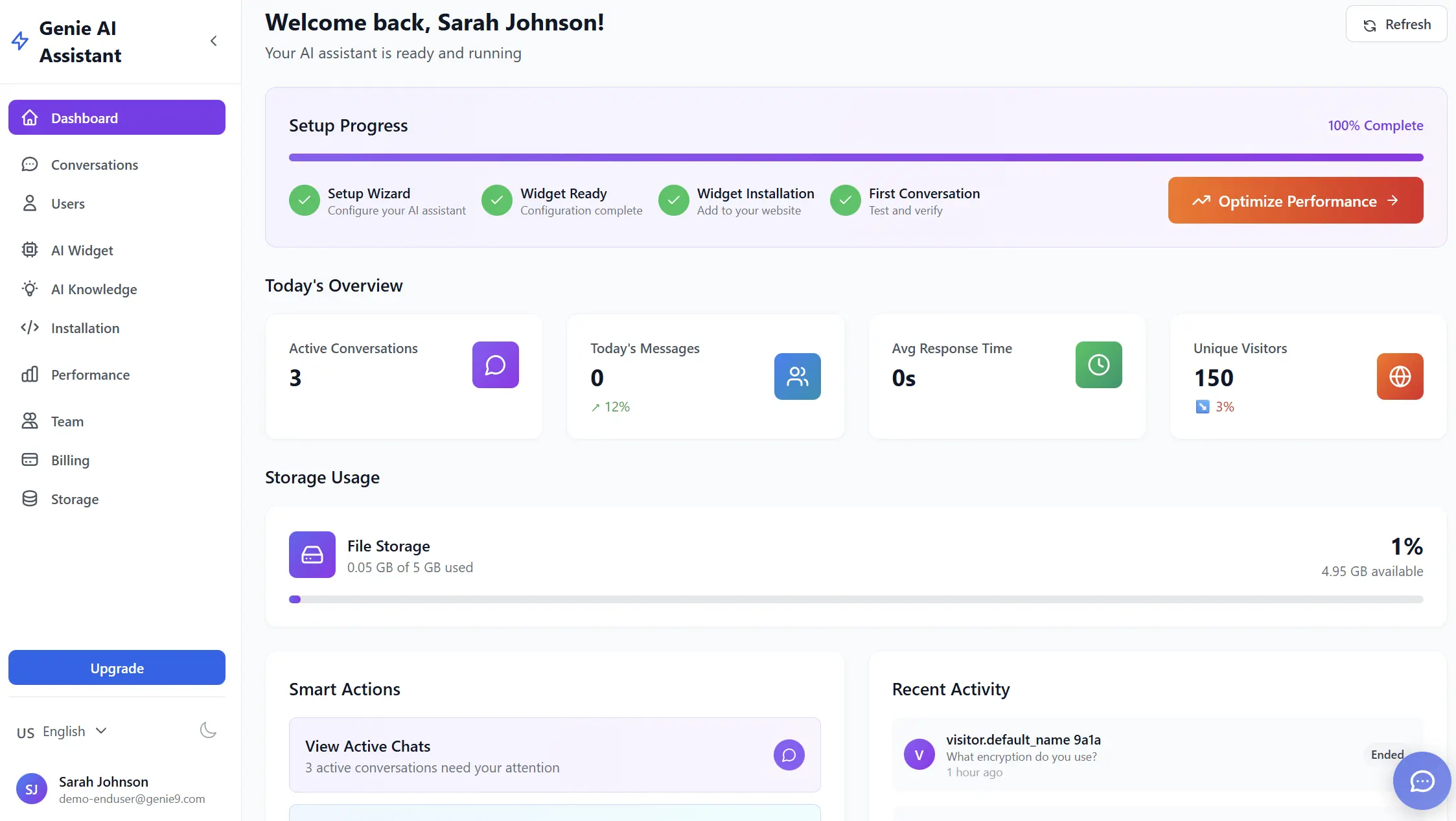 Genie AI Dashboard Overview